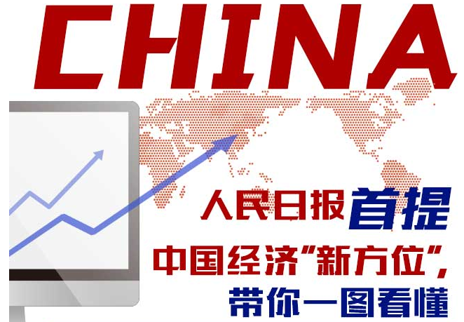  重磅！人民日报首提中国经济“新方位